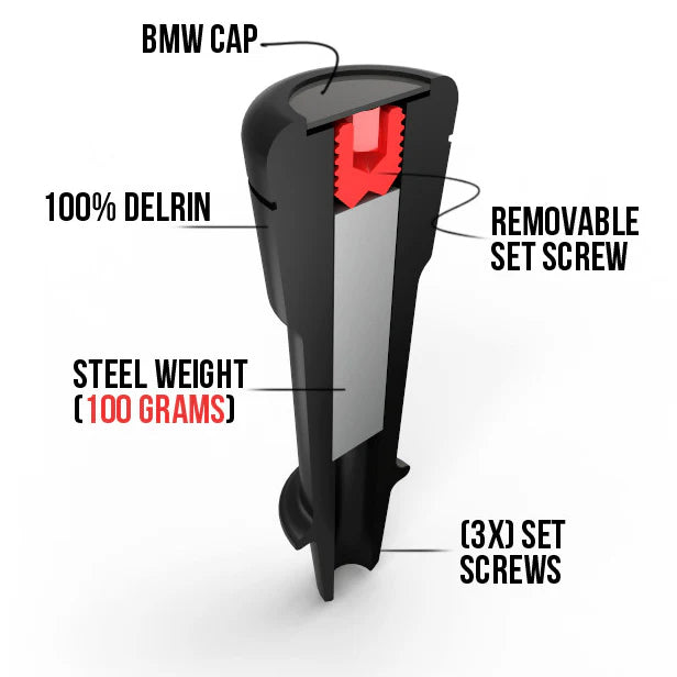 Infographic that breaks down the components in Condor's weighted shift knobs.